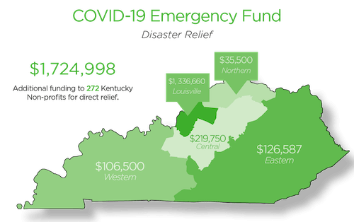 covid-19 kentucky emergency fund distribution map-mobile.png